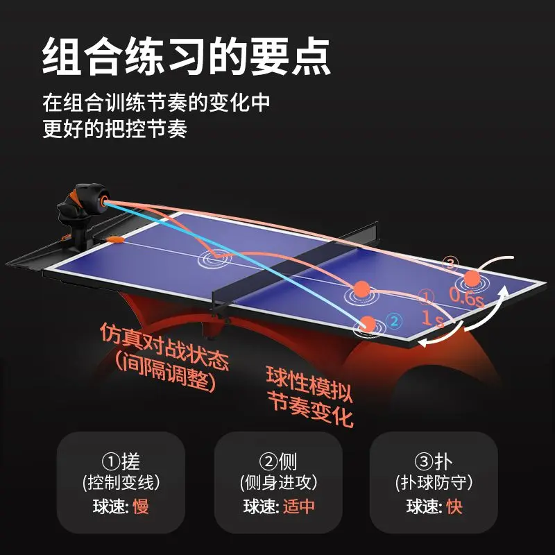 Intelligent table tennis serve - Table Tennis App ulasan dan harga