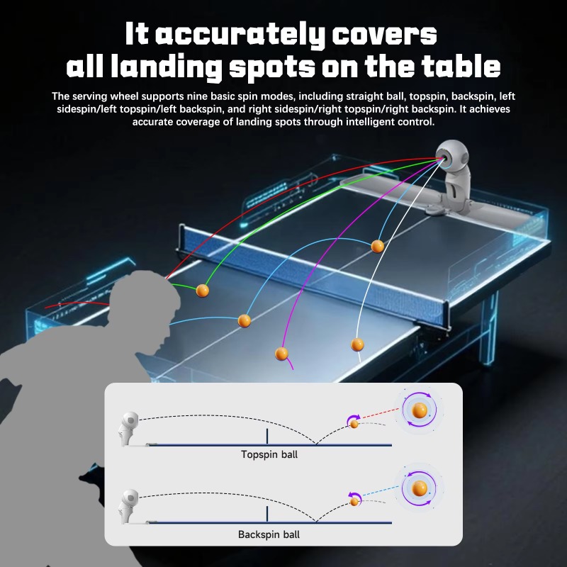 New Version Pusun Dora 3-Wheel - Table Tennis App ulasan dan harga