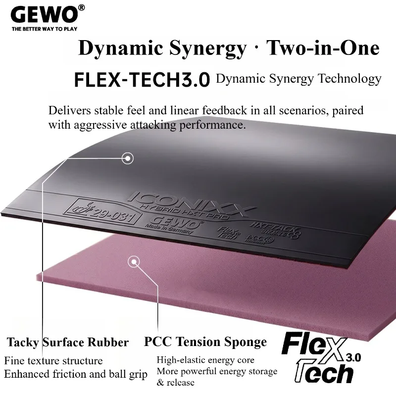 GEWO ICONIXX HYBRID HXT PRO 48 - Table Tennis Pro ulasan dan harga